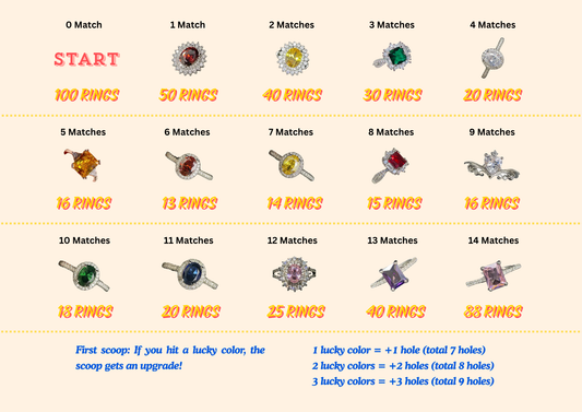 Lucky Treasure Rings